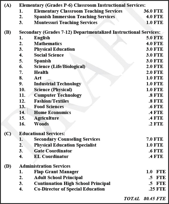 certificated_cuts_2010