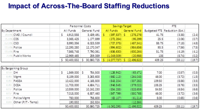 budget-12-NP-1