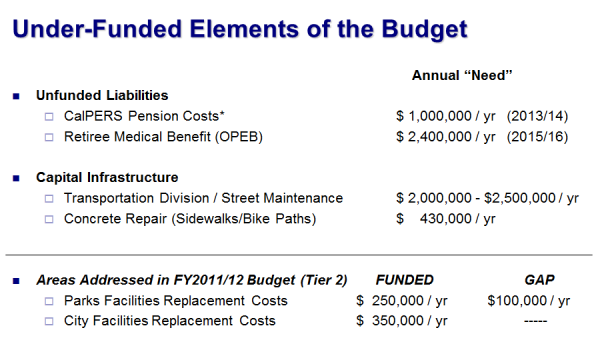 Sept-Budget-1