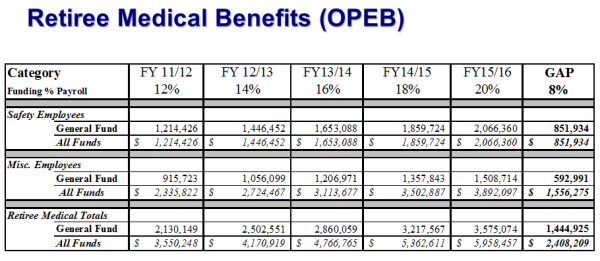 Sept-Budget-2