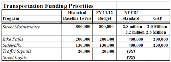 Sept-Budget-3