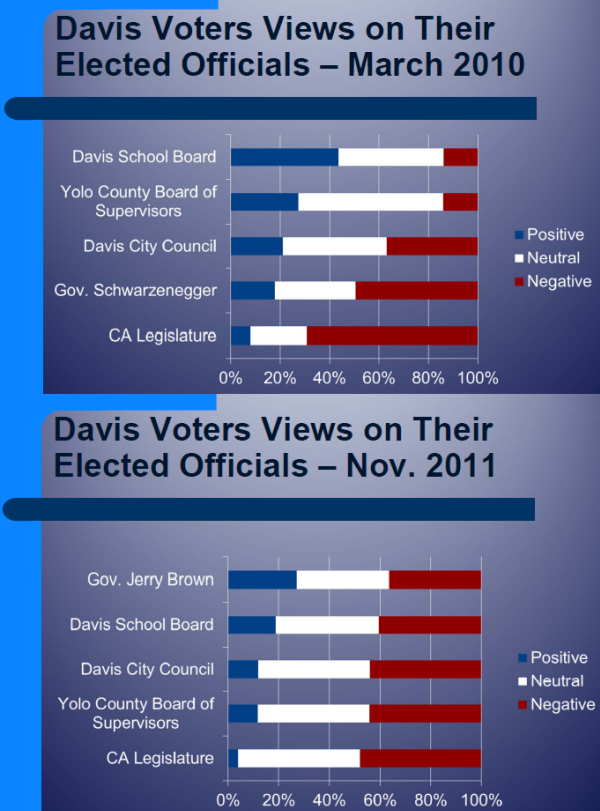 dw-poll-2