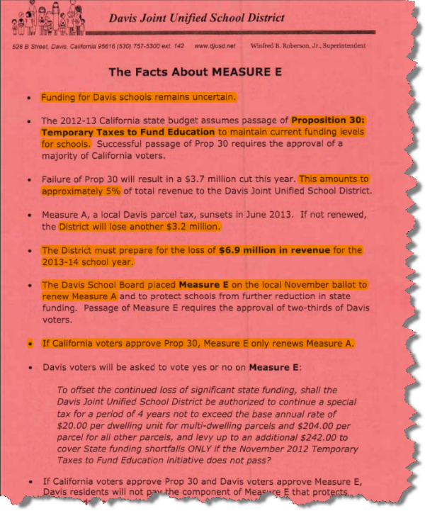 Measure-complaint