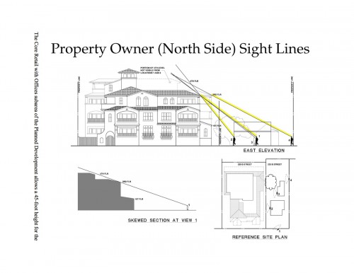 06C-Mission-Residences-Sight Lines