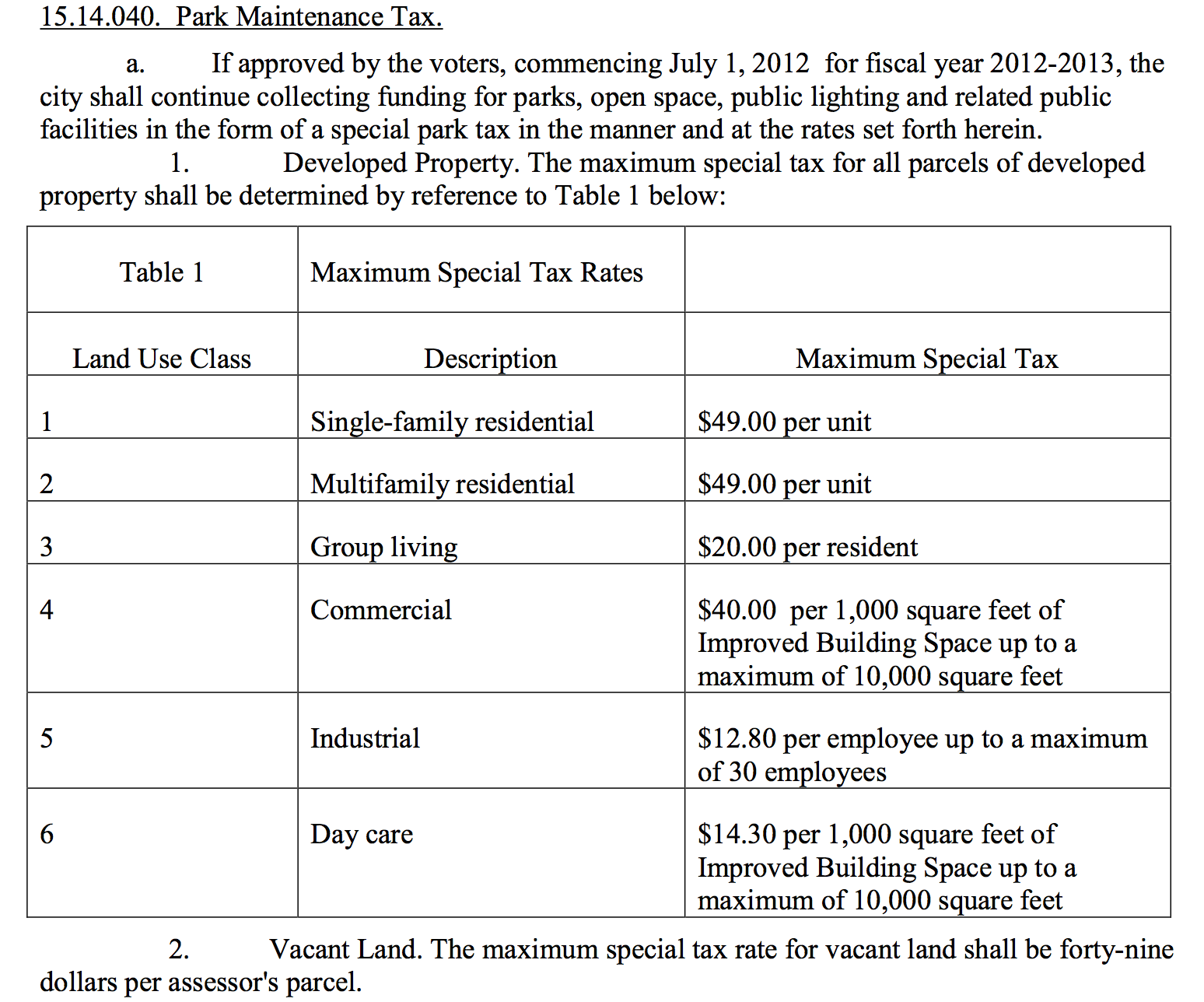 https://davisvanguard.org/wp-content/uploads/2016/04/2012-Parks-Tax-Language.png