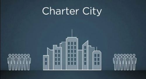 Charter_City