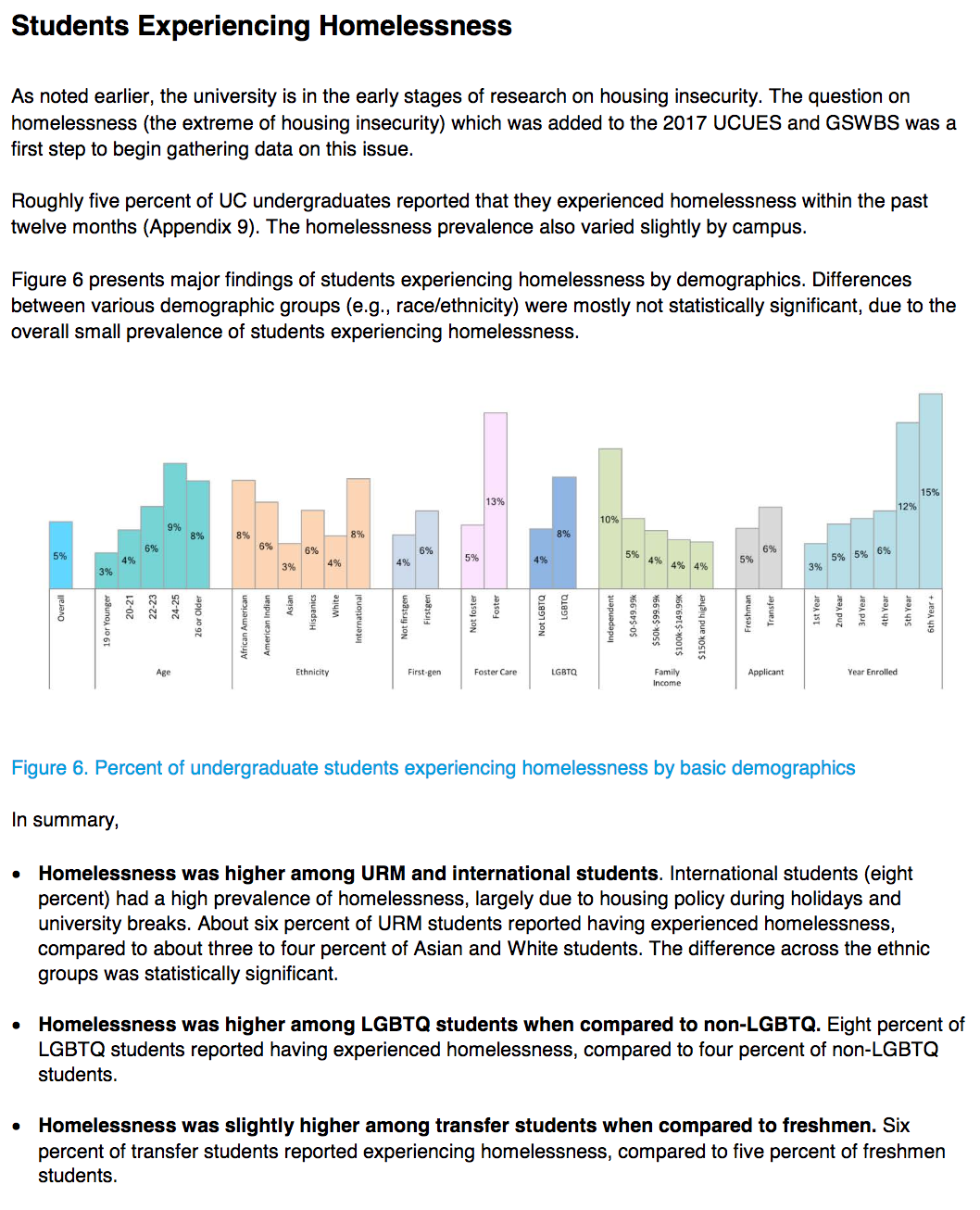 https://davisvanguard.org/wp-content/uploads/2018/05/Screen-Shot-2018-05-30-at-7.51.55-AM.png