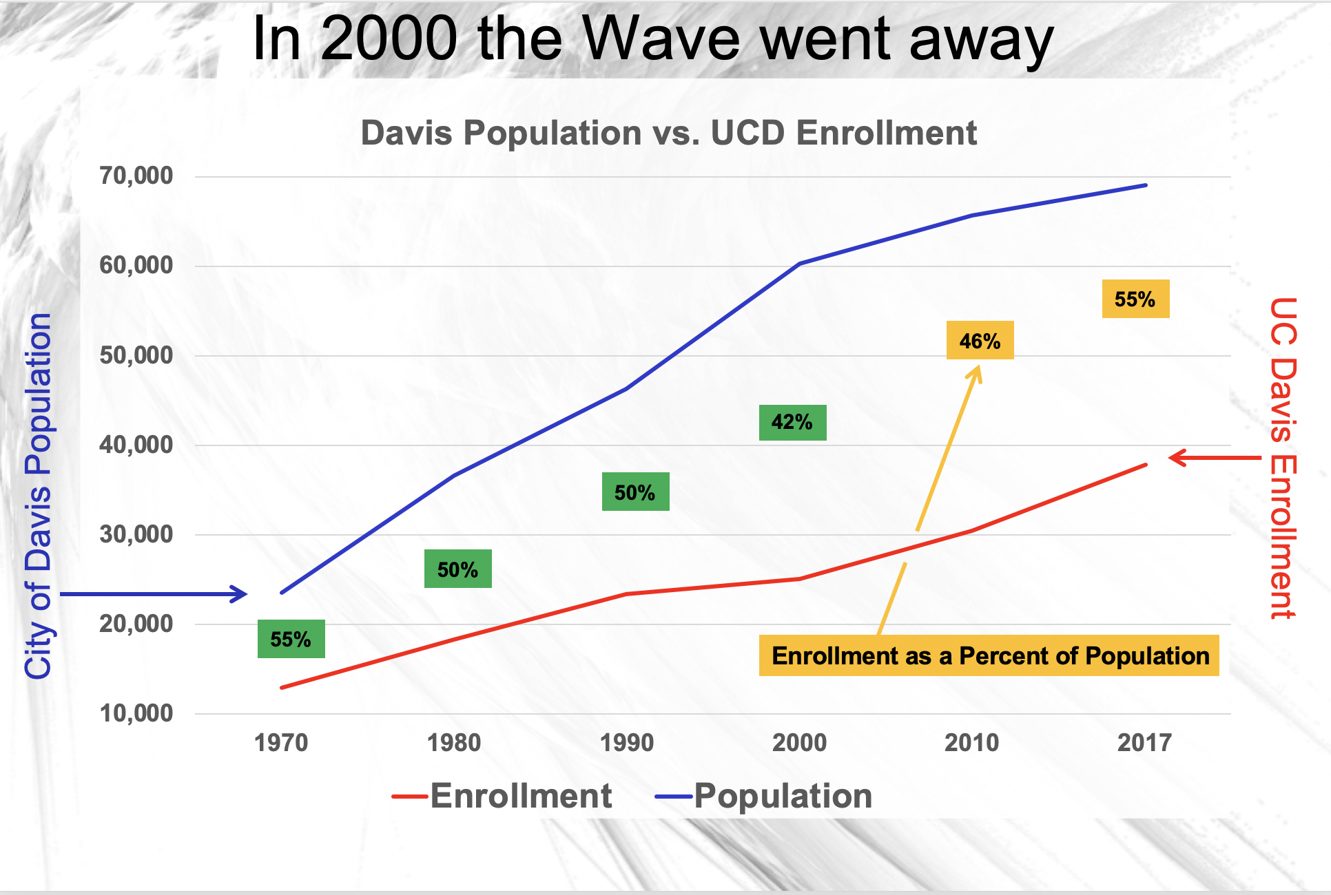 https://davisvanguard.org/wp-content/uploads/2019/02/Screen-Shot-2019-02-03-at-3.06.10-PM.png