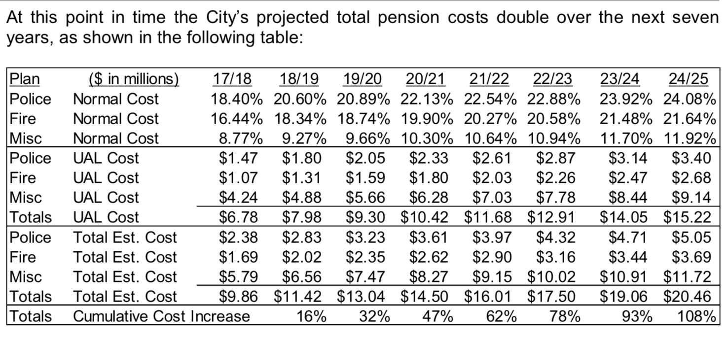 https://davisvanguard.org/wp-content/uploads/2019/06/Screen-Shot-2019-06-16-at-2.18.09-PM.png