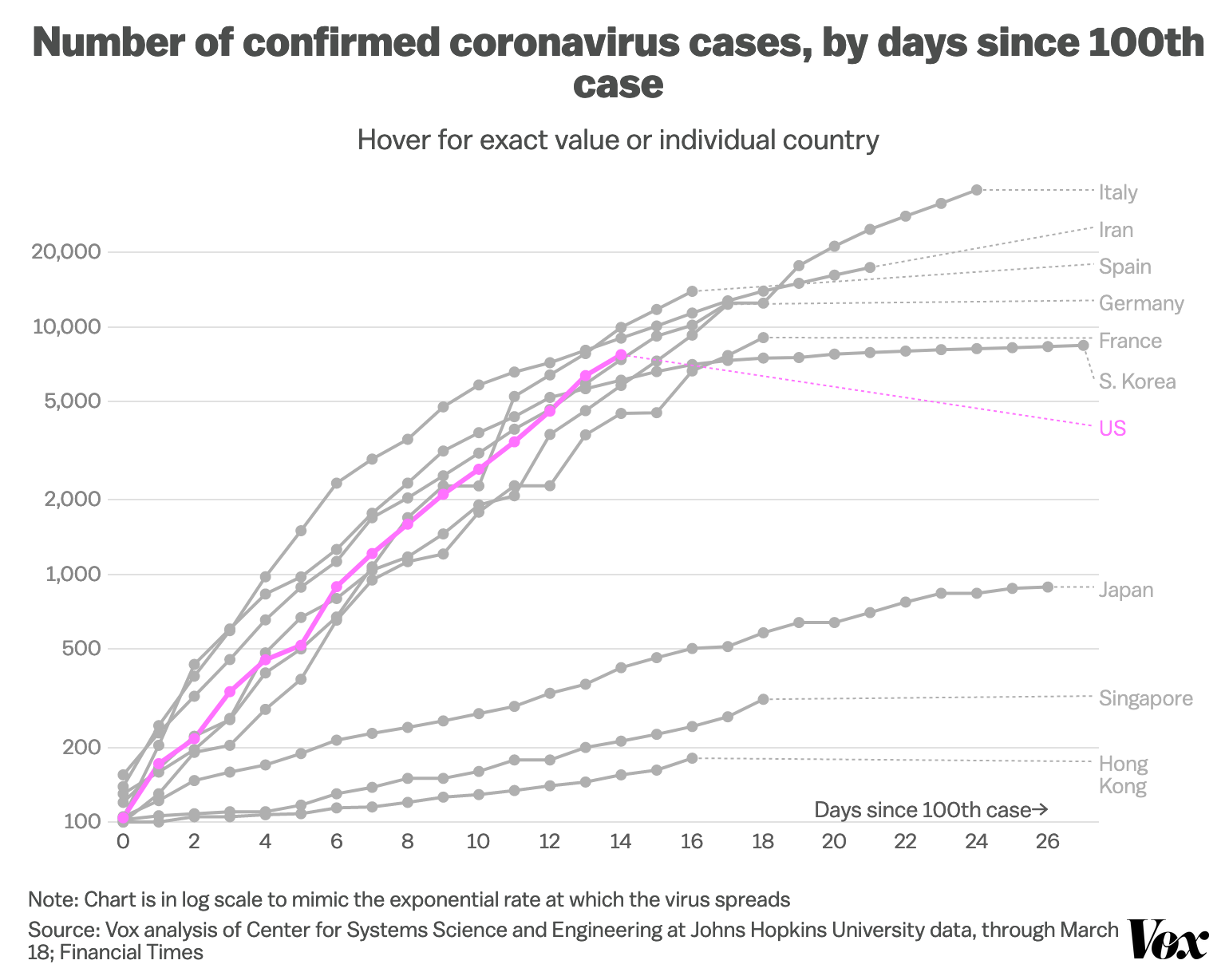 https://davisvanguard.org/wp-content/uploads/2020/03/Screen-Shot-2020-03-19-at-8.35.15-AM.png