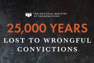 U.S. Assigns $2.9 Billion in Compensation to Exonerees – Number of Collective Years Served by Wrongfully Accused Reaches 25,000 Years.
