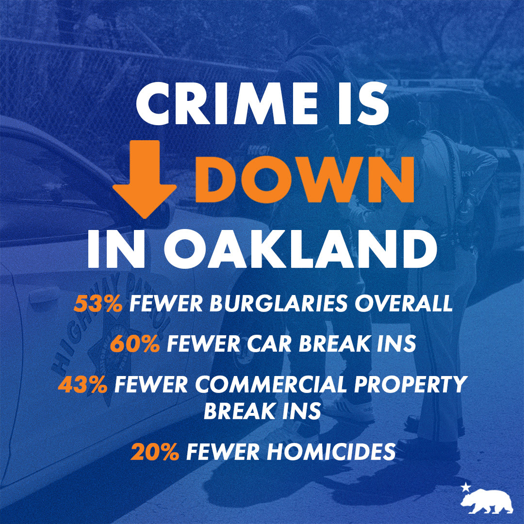 Few Homicides Oakland Davis Vanguard